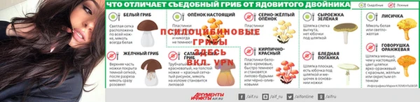 бутират Волосово